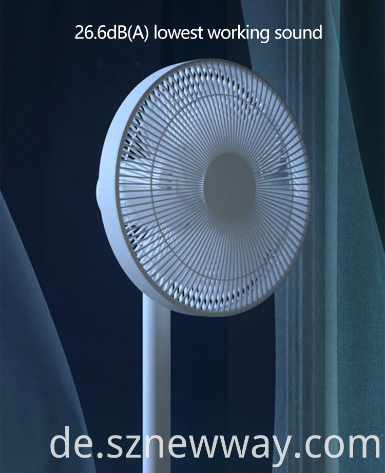 Xiaomi Mi Smart Fan 1x